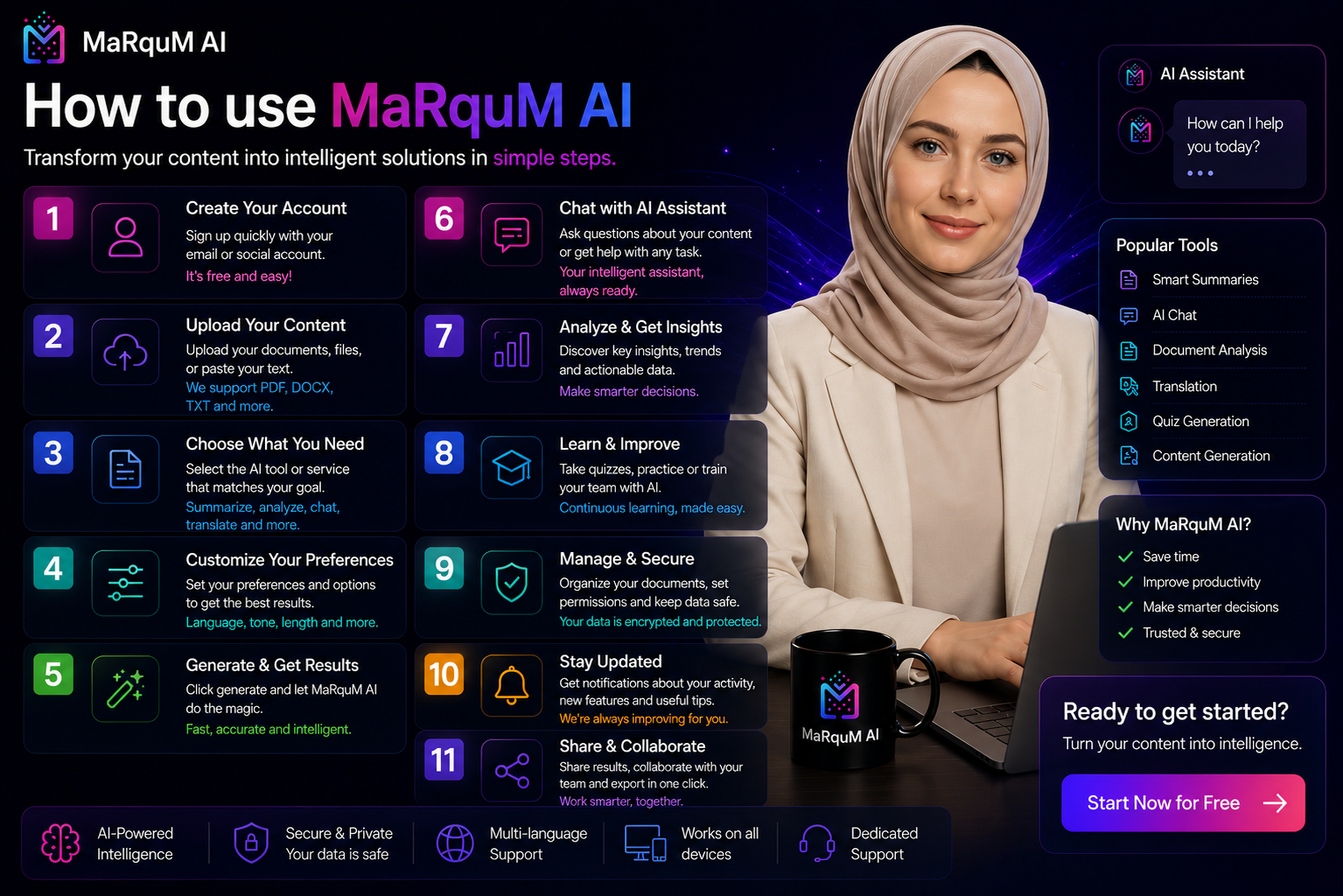 How to use MaRquM AI